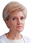 Сироткина Ольга Владимировна