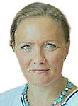 Макина Елена Николаевна