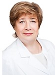 Закаблуковская Марина Вячеславовна
