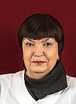 Скакун Ирина Ивановна. Гастроэнтеролог, Терапевт