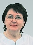 Медведева Елена Анатольевна. Окулист (офтальмолог), Гинеколог, Терапевт