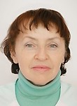 Дроздова Людмила Николаевна. Дерматолог