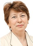 Придвижкина Евгения Владимировна