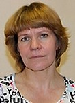 Заносова Светлана Анатольевна
