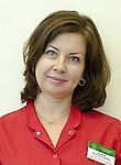 Федорова Ольга Александровна