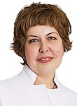 Чудилкова Светлана Владиславовна