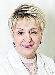 Дорош Ирина Викторовна. Гинеколог, Акушер, УЗИ-специалист