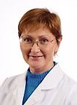 Маркова Елена Витальевна