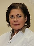 Пиотровская Ирина Васильевна. Дерматолог, Венеролог