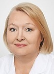 Рослова Елена Валентиновна