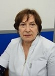 Оковитая Валентина Ивановна