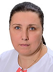 Ремизова Анна Леонидовна