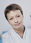 Фихман Ольга Захаровна. Окулист (офтальмолог)