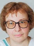 Ткач Марина Анатольевна