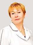 Мешкова Ирина Евгеньевна. Гинеколог, УЗИ-специалист