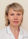 Андреева Ирина Станиславовна