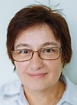 Шац Ирина Абрамовна