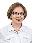 Сурженко Дарья Михайловна