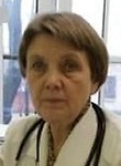 Павлова Мария Васильевна