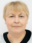 Кузнецова Ольга Александровна