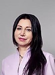 Подусенко Виктория Викторовна
