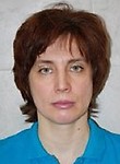 Шепета Татьяна Геннадьевна. Стоматолог, Стоматолог-терапевт