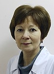 Плотникова Ирина Алексеевна. Психиатр, Терапевт