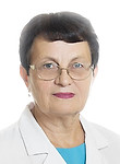 Плужникова Тамара Александровна