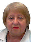 Иванова Наталия Константиновна