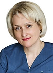 Глухова Елена Викторовна