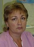 Гаврина Изольда Владимировна. Стоматолог