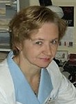 Панюшкина Вера Александровна. Стоматолог, Стоматолог-терапевт