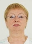 Титова Надежда Сергеевна. Стоматолог-ортопед