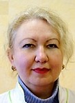 Архипова Любовь Олеговна