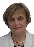 Панкова Ирина Владимировна
