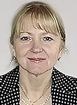 Гоготадзе Ирина Николаевна