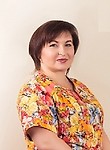 Юганова Светлана Владимировна. Невролог