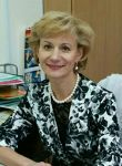 Долгакова Елена Петровна
