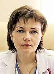 Мызникова Ирина Владимировна. Неонатолог, Педиатр