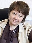 Афанасьева Ирина Вадимовна. Кардиолог, Терапевт, УЗИ-специалист