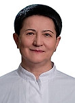 Набатова Елена Анатольевна