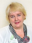 Чередникова Татьяна Валерьевна