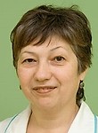 Гомонова Ирина Николаевна. Кардиолог, Терапевт