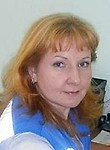 Солдатова Инна Валентиновна. Кардиолог