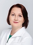 Ковальчук Ольга Вячеславовна