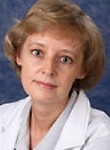 Афанасьева Ульяна Витальевна. Стоматолог, Стоматолог-пародонтолог