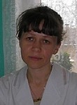 Кныш Марина Олеговна. Гинеколог, Акушер