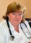 Макарова Ирина Владимировна