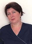 Жукова Ирина Викторовна