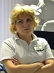 Сунцова Тамара Валерьевна. Стоматолог, Стоматолог-пародонтолог, Стоматолог-хирург